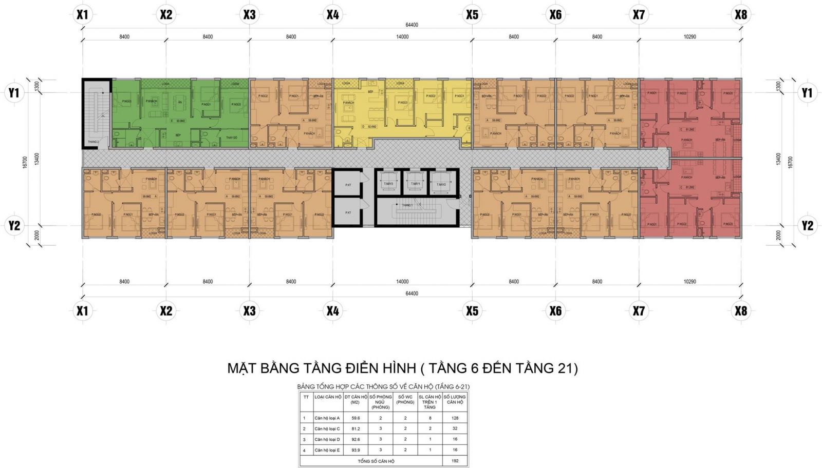 Chung cư 201 Trường Chinh