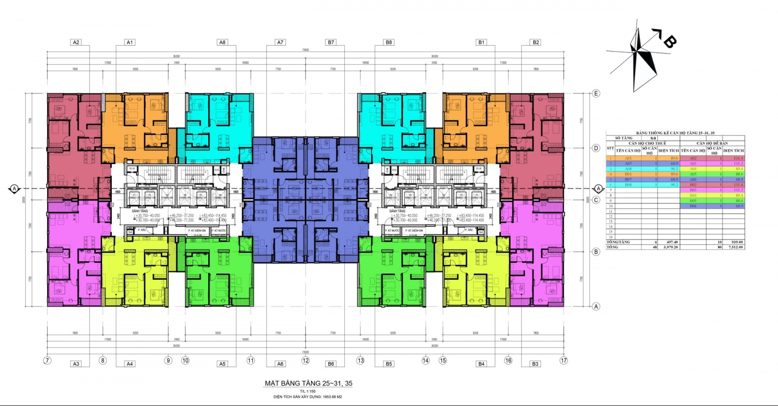 Chung cư Ariyana Lakeside