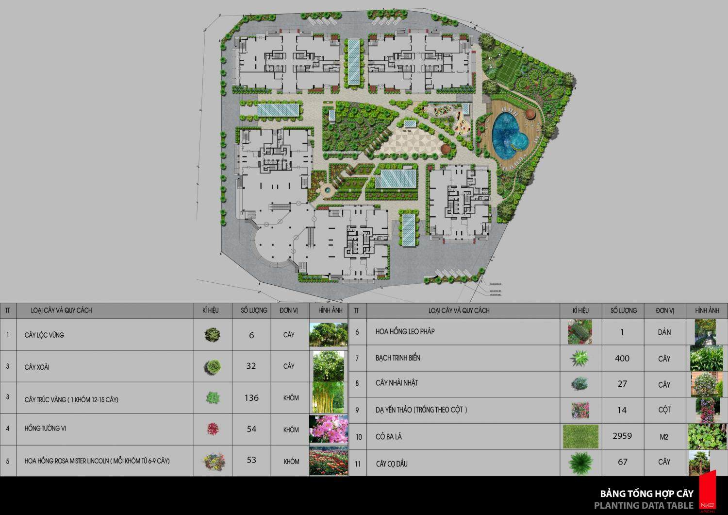 Chung cư Iris Garden