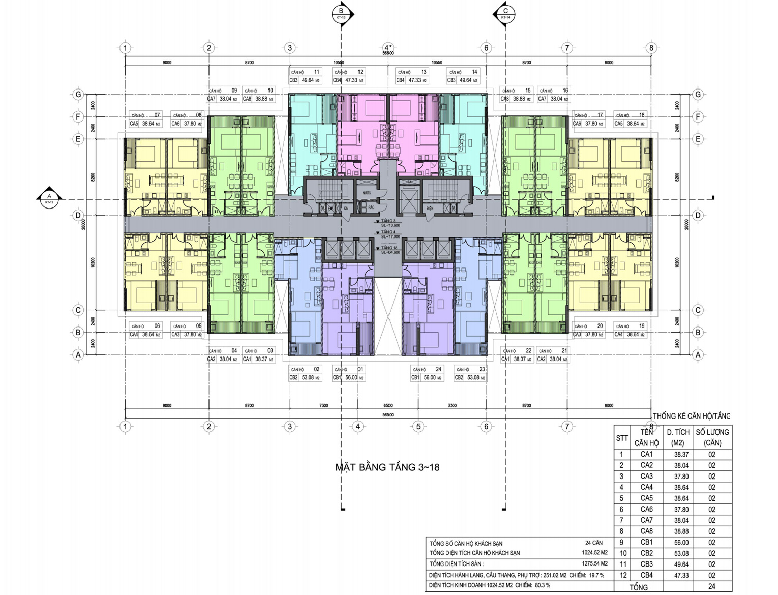 Chung cư Phú Thanh Complex