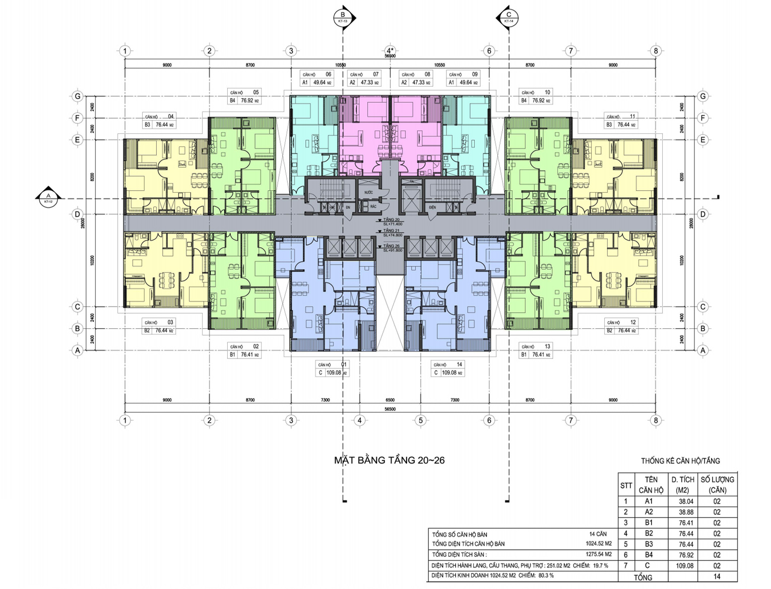 Chung cư Phú Thanh Complex