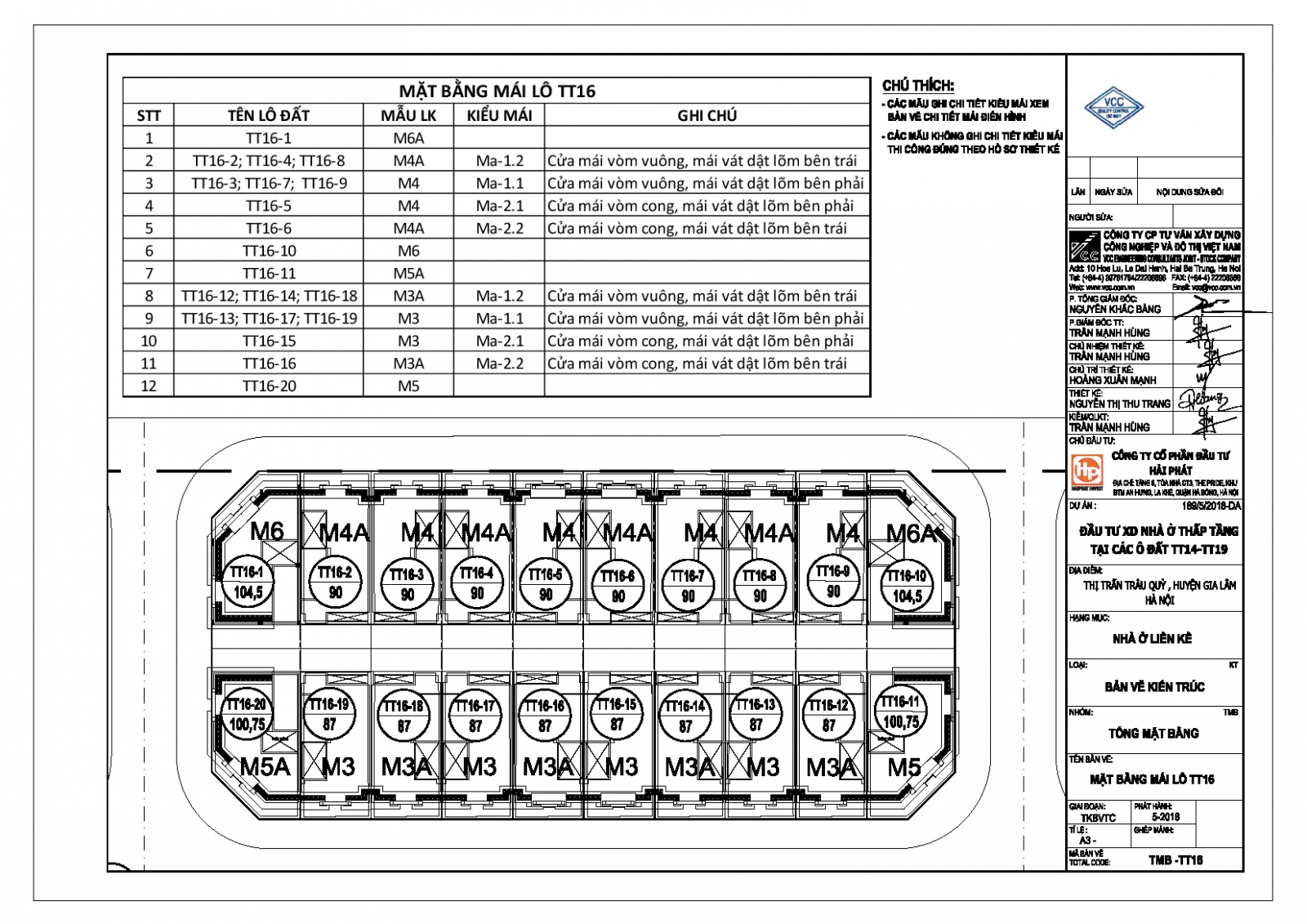 Thuận An Central Lake