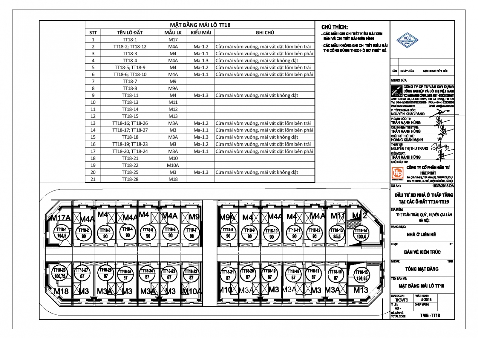 Thuận An Central Lake