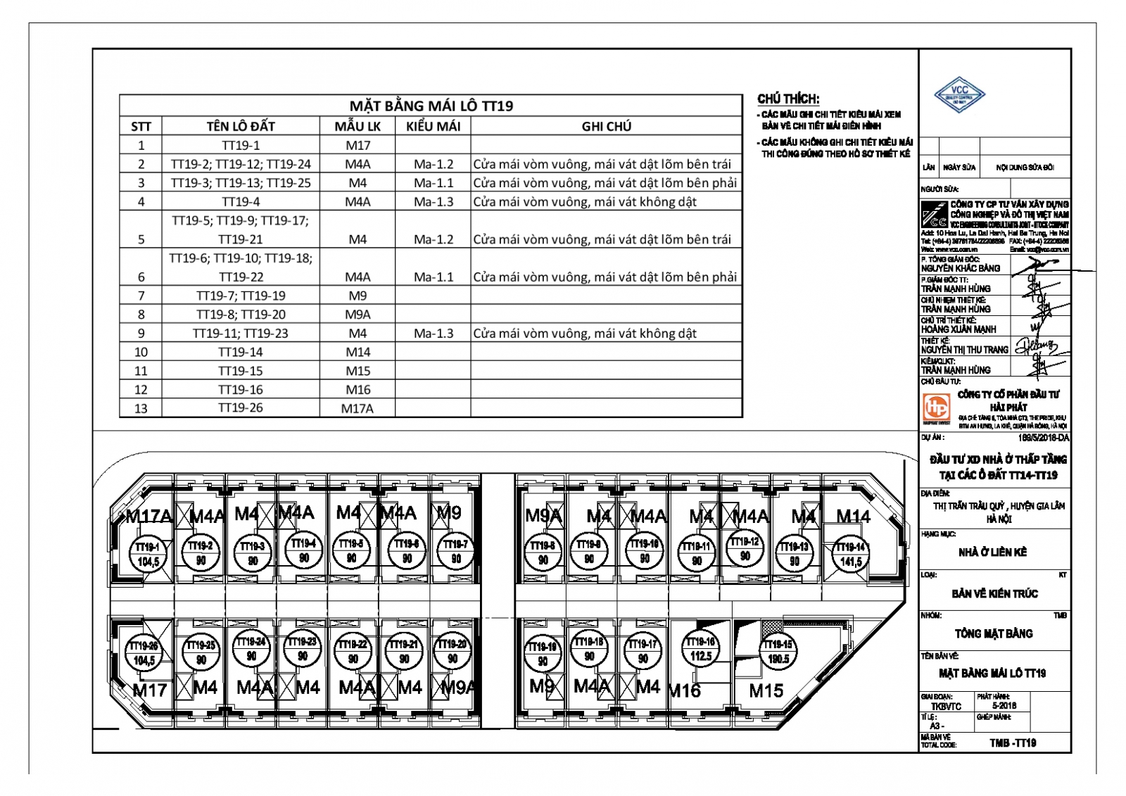 Thuận An Central Lake
