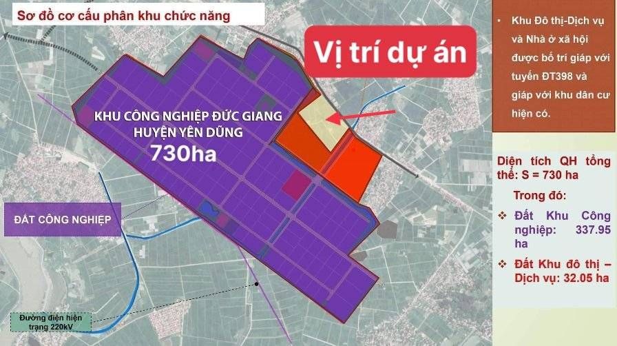 Yên Dũng Home Center