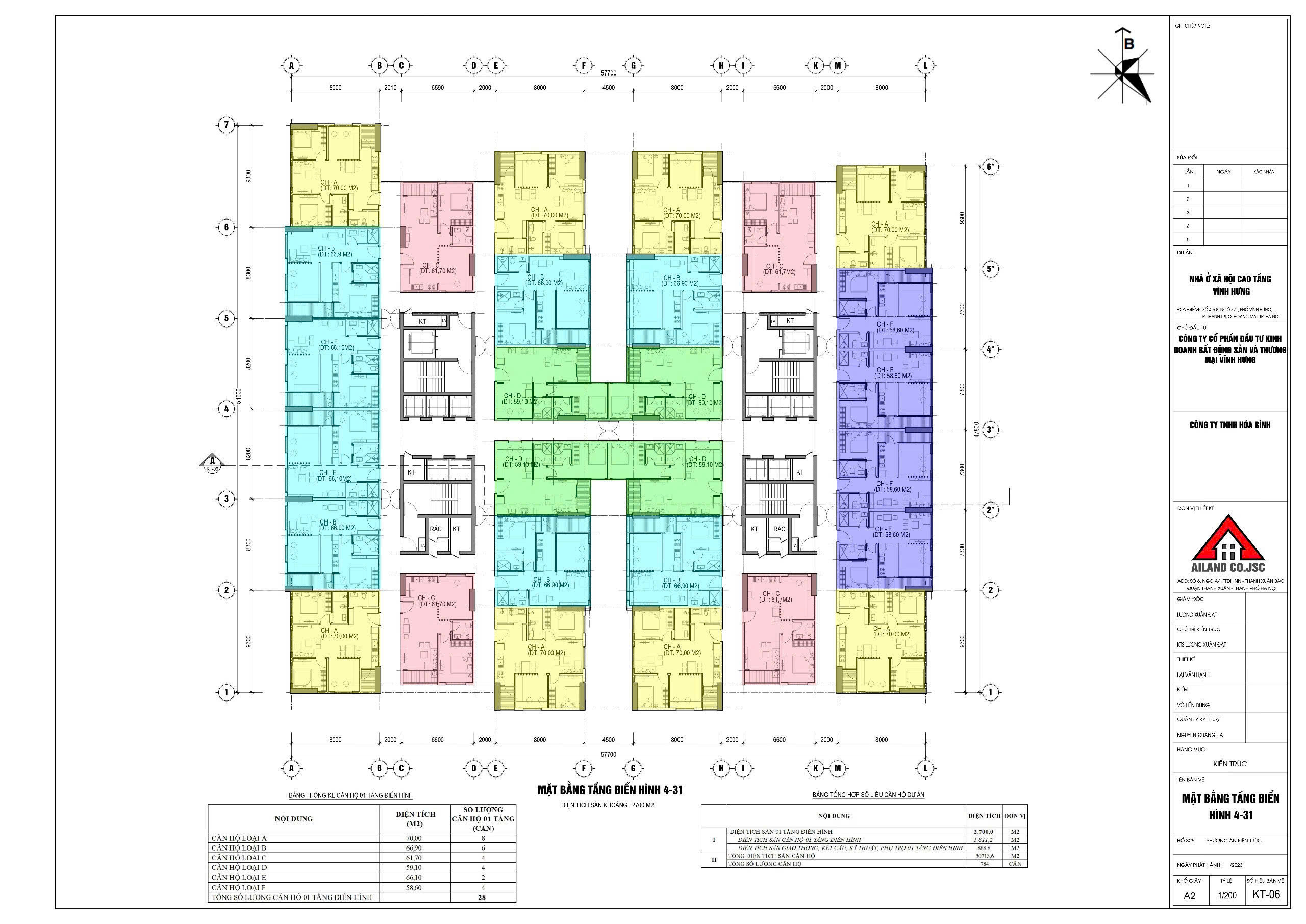Chung cư 4-6-8 Vĩnh Hưng
